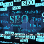 Tanıtım Yazısı Satın Alma Süreci Nasıl İlerler?